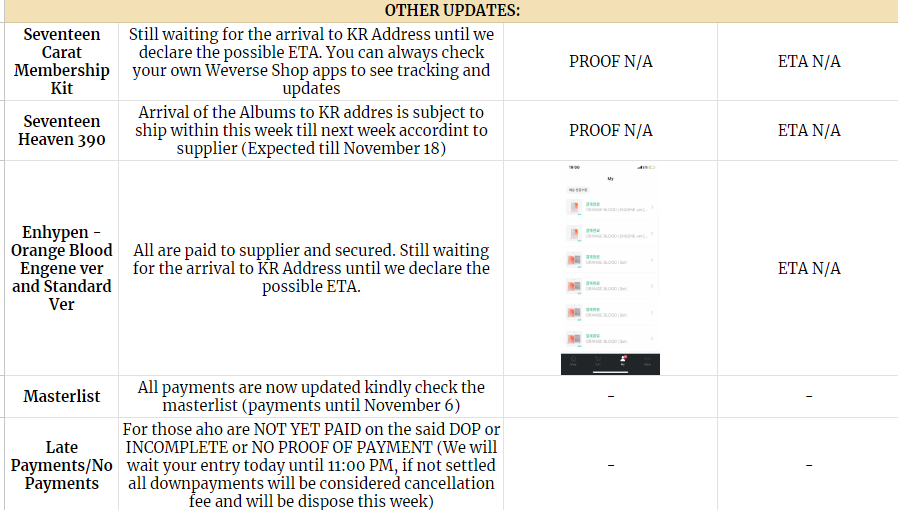 BMOSPHTwt's tweet photo. #BMOSPHUpdates ๐ซด
Greetings Merchies! The updates are here! Kindly read carefully and for those who have unsettled payments kindly take note.
I will check DMs later. Have a great day! https://t.co/8E718Yp6sV