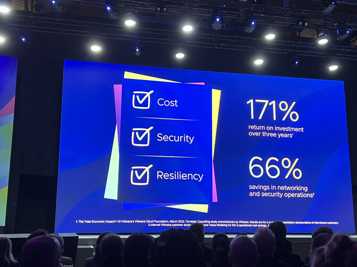 The state VMware Cloud Foundation <a href="/VMwareExplore/">VMware Explore</a>