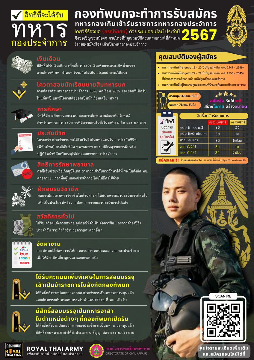 military37's tweet photo. เปิดรับสมัคร พลทหารออนไลน์ ประจำปี 2566 ประจำการ สามารถสมัครด้วยตนเองผ่าน https://t.co/qp0jCuC6vS ตั้งแต่บัดนี้ ถึง 28 ม.ค. 67 หรือติดต่อหน่วยสัสดีใกล้บ้าน https://t.co/Qcq2wURX0n