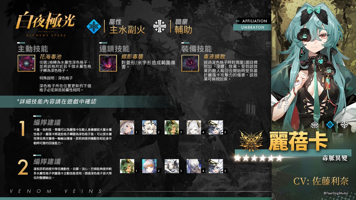 AlchemyStarsTW's tweet photo. 【光靈性能】

性能情報一舉公開

▼ 新光靈
⭐ 6星-麗蓓卡
⭐ 5星-伊莎

聽說，如果能與下圖中的幾位夥伴同行，戰鬥效率將會更高！
也歡迎導航員們在評論區留下自己的想法和建議！ ✨

詳情請見下圖

#白夜極光 https://t.co/HFprqG4uyW