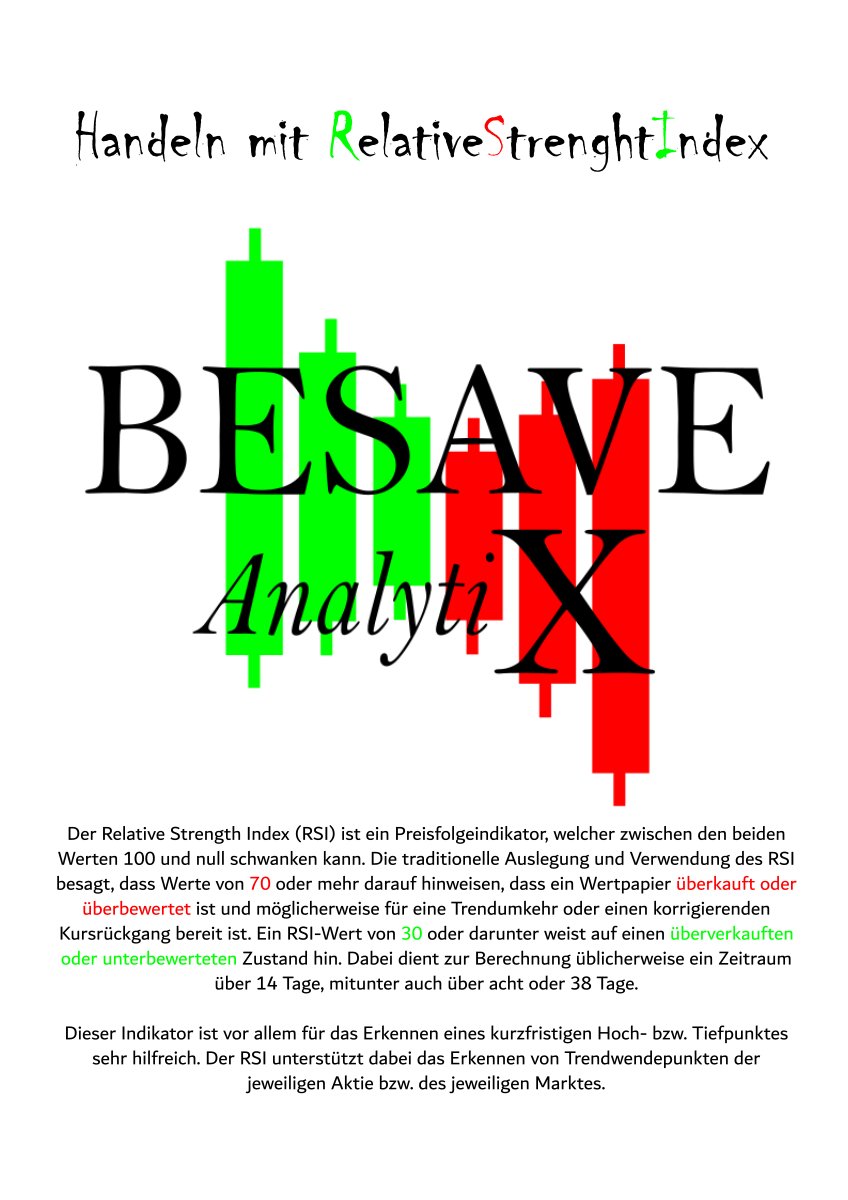 Explanation RSI Relative-Strenght-Index.
Erklärung RSI Relative-Strenght-Index.