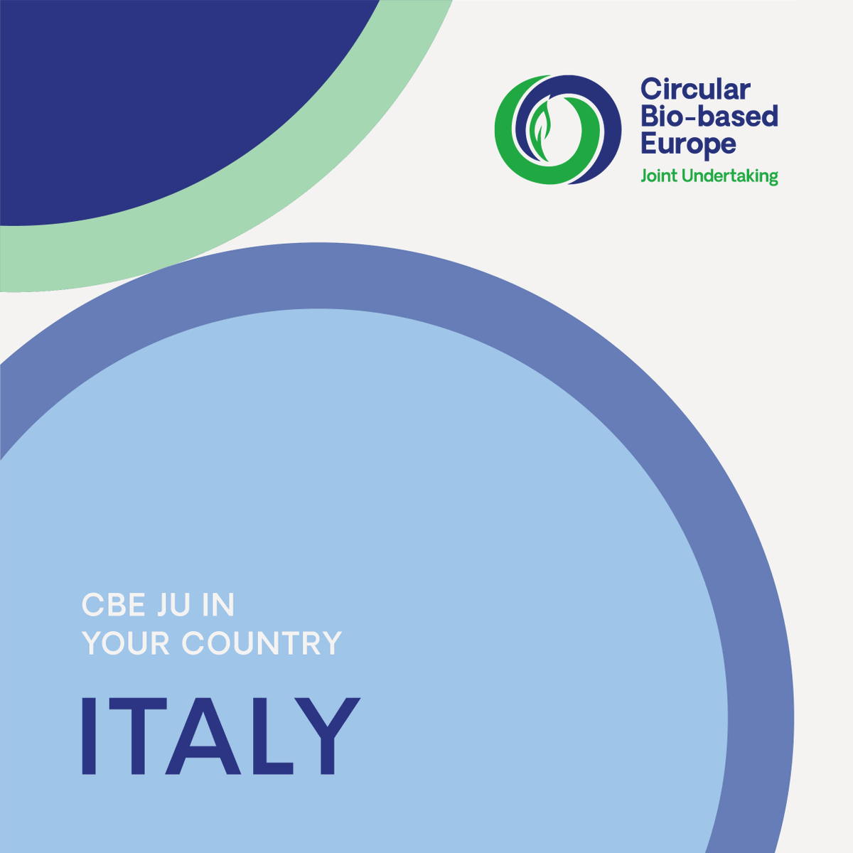 CBE_JU's tweet photo. Did you know that #Italy ๐ฎ๐น attracted โฌ93 million in funding?
#Italy is home to the #FIRST2RUN #biorefinery, where the industry collaborates with local farmers to produce #sustainable #biobased solutions.
On the occasion of #Ecomondo23, let's explore the CBE JU numbers in ๐ฎ๐น. https://t.co/RkXUbVYhUJ