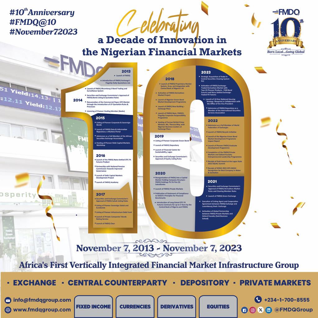 FMDQGroup's tweet image. Congratulations to all of us at FMDQ on our 10th Anniversary!🎊🎊🎉🎉 It has been ten (10) years of resilient building, impactful innovation, and sustained growth, all geared towards leading the transformation of the Nigerian financial markets.
