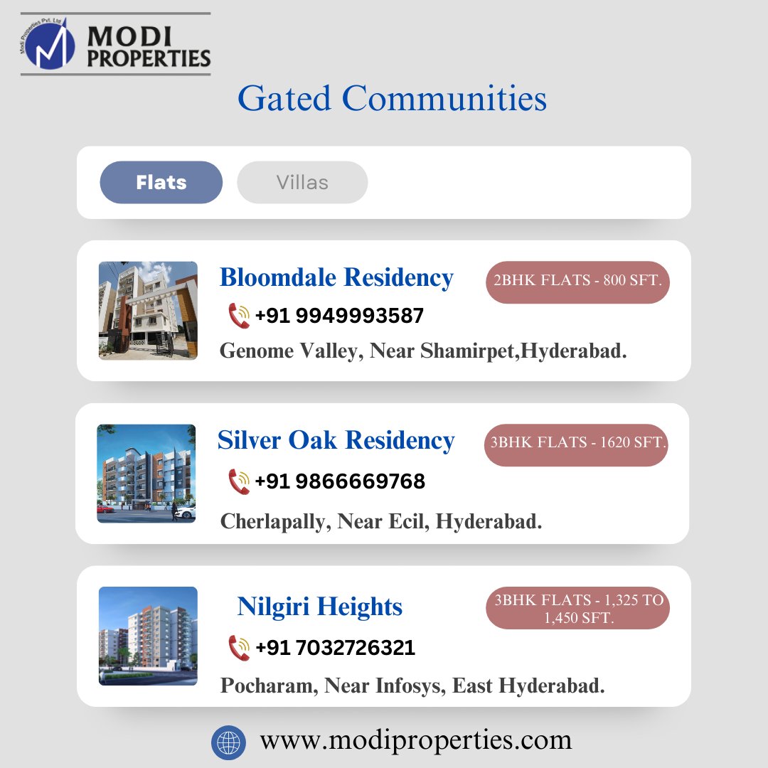 2 & 3 BHK Gated Community Flats for Sale in Hyderabad.
Ready to Move in

For more information visit us: modiproperties.com 
#modiproperties #GatedCommunity #readytomovein #homesinhyderabad #3bhkflatsforsale #2bhkflats #Hyderabad #shamirpet #newflats