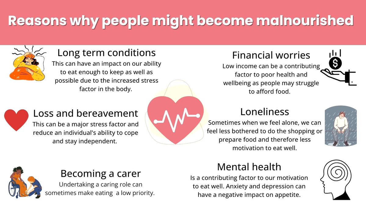 NHSGGC Dietitians (@nhsggcdiet) on Twitter photo There are many causes of malnutrition and sometimes the problem is multi factorial see graphic below for some common causes 👎
<a href="/NHSGGC/">NHS Greater Glasgow and Clyde</a>
<a href="/BDA_Dietitians/">British Dietetic Association</a>
<a href="/BDAWOSBranch/">BDA West of Scotland</a>
<a href="/BAPENUK/">BAPEN UK</a>
#UKMAW2023 There are many causes of malnutrition and sometimes the problem is multi factorial see graphic below for some common causes 👎
<a href="/NHSGGC/">NHS Greater Glasgow and Clyde</a>
<a href="/BDA_Dietitians/">British Dietetic Association</a>
<a href="/BDAWOSBranch/">BDA West of Scotland</a>
<a href="/BAPENUK/">BAPEN UK</a>
#UKMAW2023