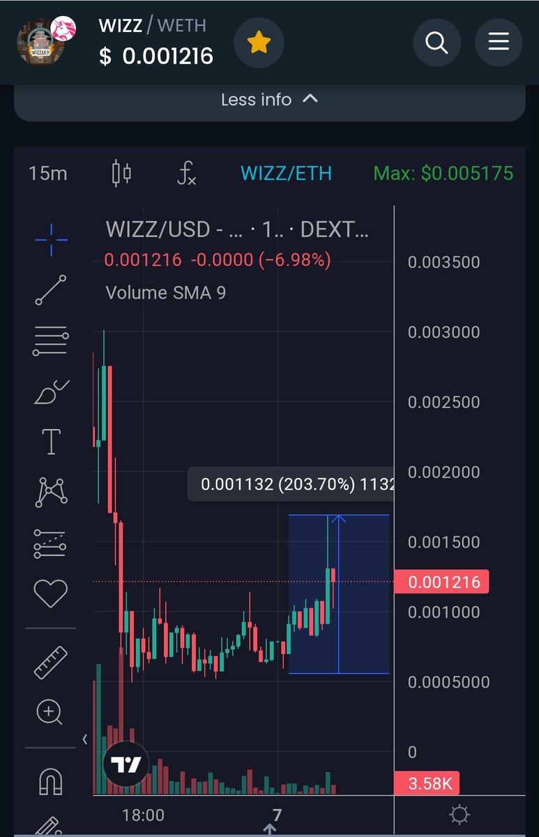 Claire❤️Crypto.eth tweet media