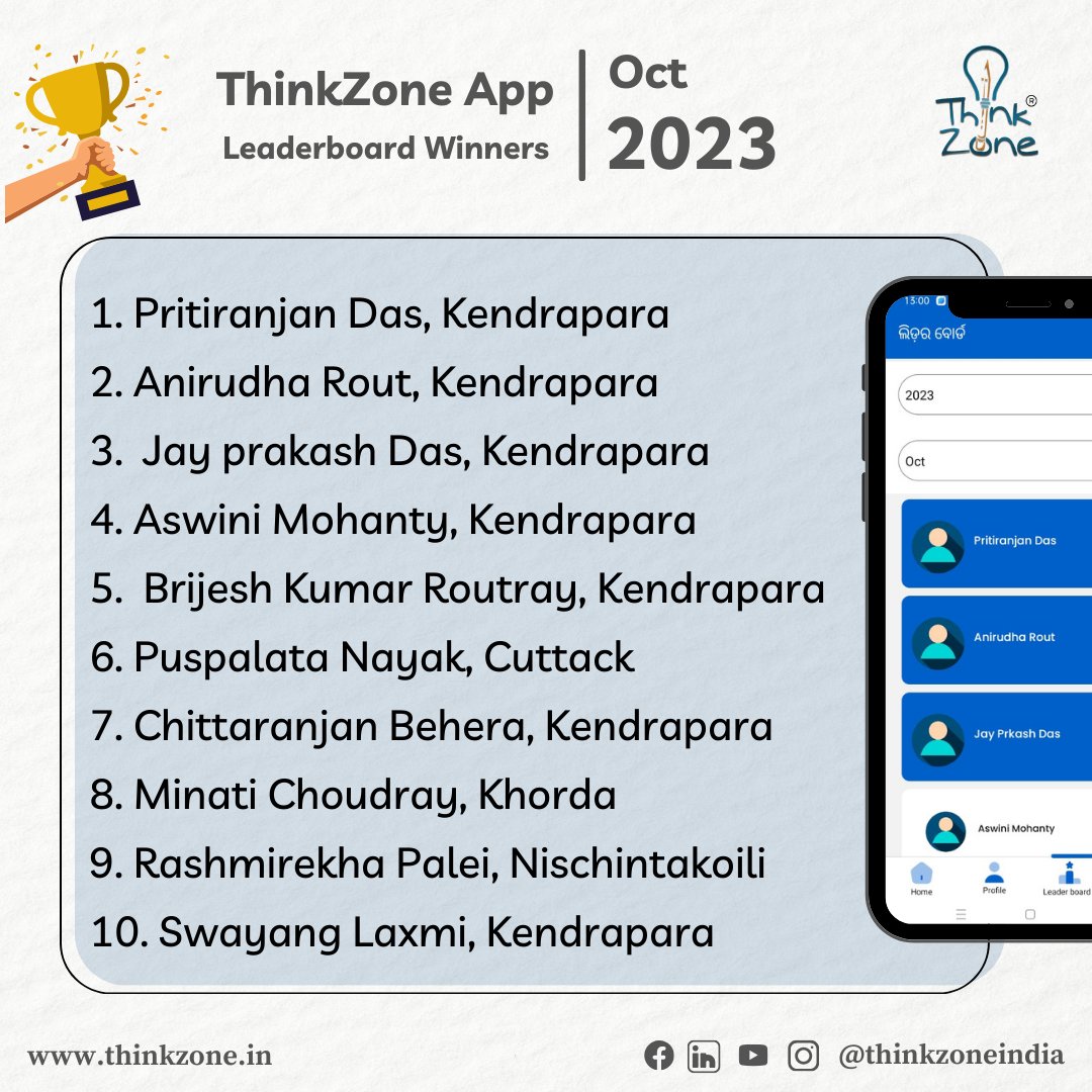 ✨Kudos to this month's Leaderboard winners on the #ThinkZone Mobile App! For the month of October, we are excited to present the top ten #educators on the app, based on their level of engagement within the application. #education #edtech #leaderboard #educationforall #app