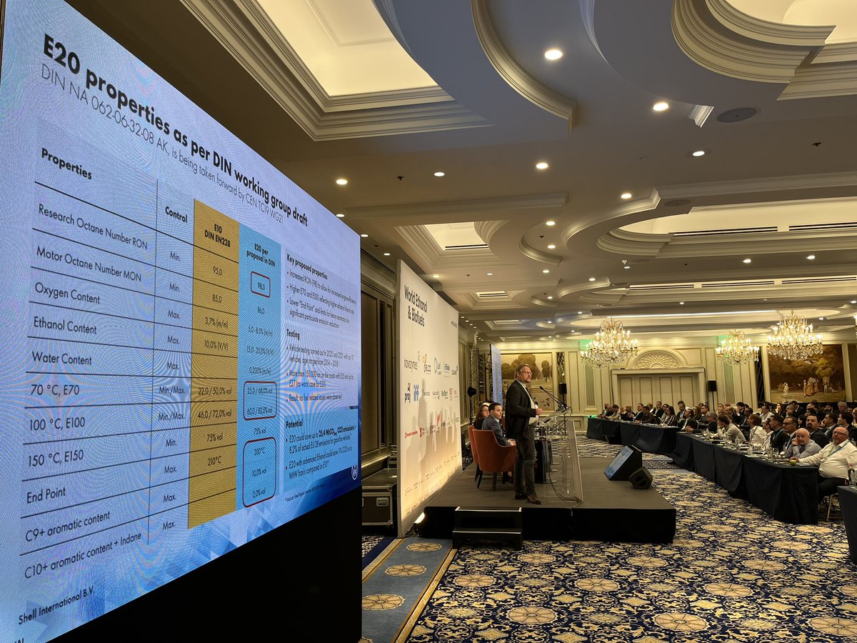 ePURE_ethanol's tweet photo. ⛽️ E10? How about E20!
Thomas Garbe of @VW highlights the benefits of higher blends of renewable #ethanol for reducing emissions from road transport
“E20 is a sweetspot for the EU market because the technology is a given”
#WorldEthBio @WorldEthanol https://t.co/rQKOLHmOe6