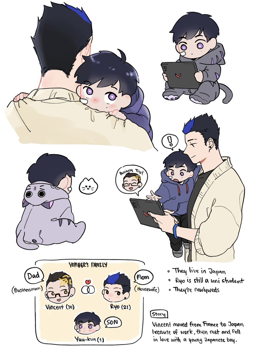 Yomber family #yomber

⚠️Warning; OOC, kids, soft characters, no brain(…) 