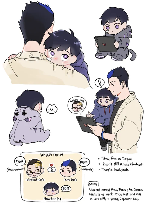Yomber family #yomber

⚠️Warning; OOC, kids, soft characters, no brain(…) 