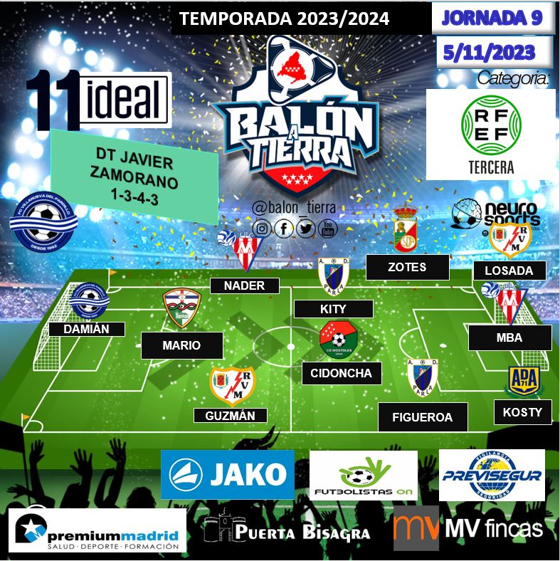Balon_Tierra's tweet photo. Aquí llega el 11 ideal la 3ª FEDERACIÓN MADRILEÑA (Jornada 9a) 

@premiummadrid
@mvfincas
@puertaBisagra
@FutbolistasOn
@EspanaJako

#LosDestacadosDeLaJornada
#LaCasaDelFútbolMadrileño
#3ªRFEF https://t.co/8aeuytIJVt
