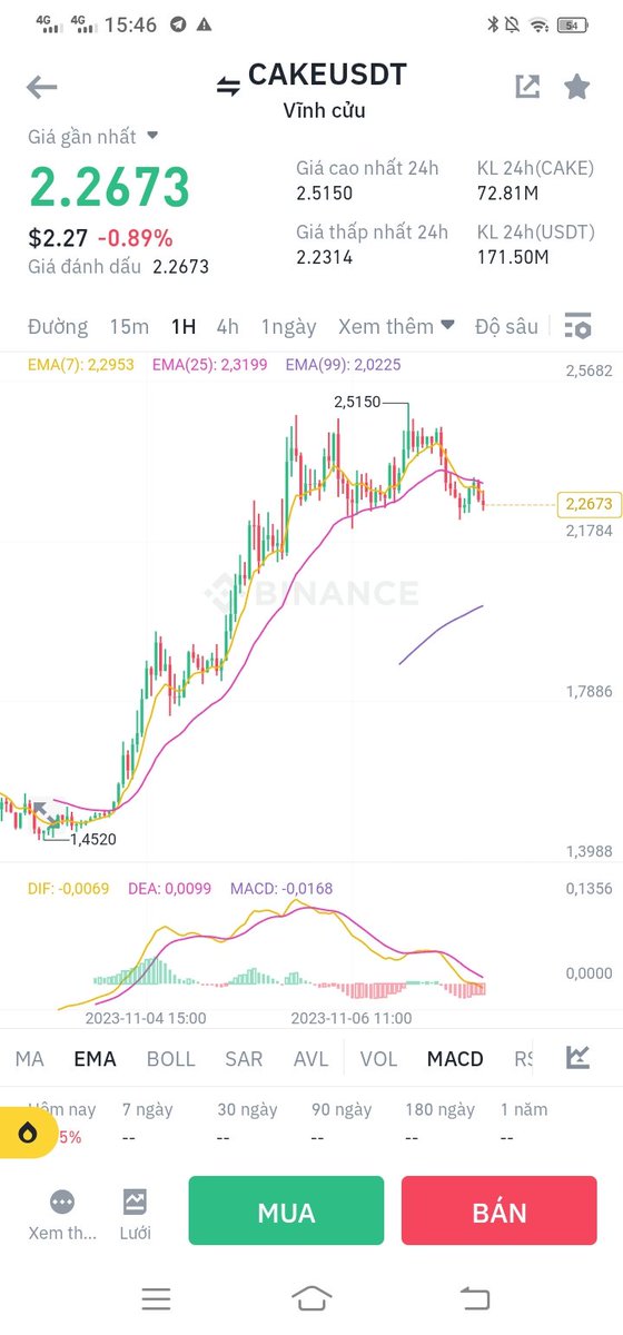 Trade Coin tweet media