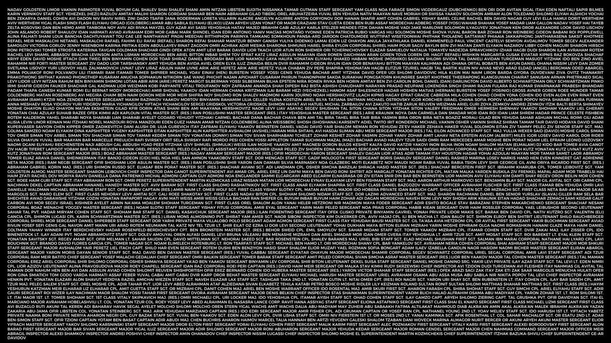 Here are the names of the 1,400+ victims of Hamas’ October 7 Massacre. 

Never forgive. 
Never forget.
Never again.