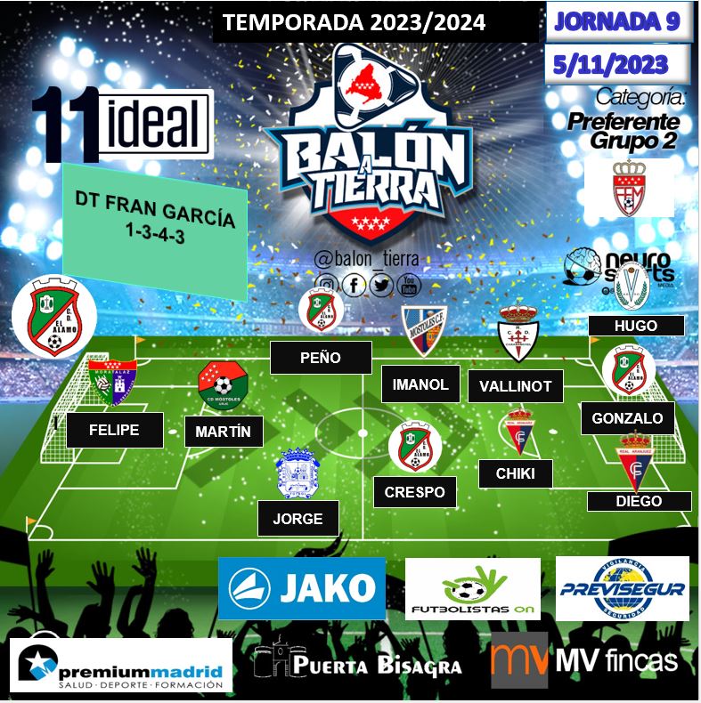 Aquí llega el 11 ideal la PREFERENTE MADRILEÑA GRUPO 2 (Jornada 9a)

@premiummadrid
<a href="/mvfincas/">mvfincas</a>
@puertaBisagra
@FutbolistasOn
<a href="/EspanaJako/">JAKO España</a>

#LosDestacadosDeLaJornada
#LaCasaDelFútbolMadrileño
#LaPreferenteMola