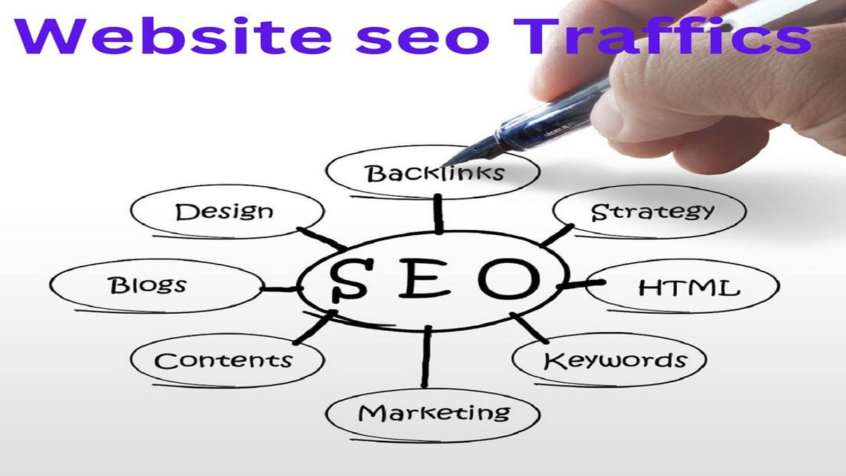 Organic SEO (Search Engine Optimization) refers to the practice of optimizing a website's content and structure to rank higher in search engine results pages (SERPs) naturally, without paid promotion. #website #design #Backlinks #seo #blogs #content #marketing #keywords #HTML
