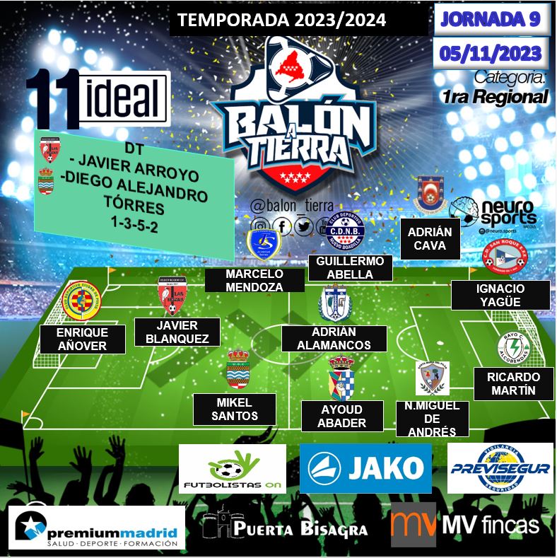 Aquí llega el 11 ideal la REGIONAL MADRILEÑA (Jornada 9a)

@premiummadrid
<a href="/mvfincas/">mvfincas</a>
@puertaBisagra
@FutbolistasOn
<a href="/EspanaJako/">JAKO España</a>

#LosDestacadosDeLaJornada
#LaCasaDelFútbolMadrileño
#NuestraRegionalEsTop
