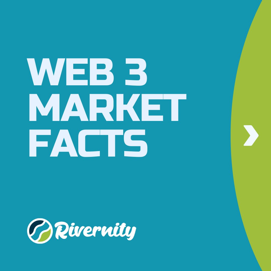 rivernity's tweet photo. Web 3 market facts growth is being driven by a number of factors, including the increasing popularity of cryptocurrencies and non-fungible tokens (NFTs), the development of new Web 3.0 applications, and the growing interest from investors. #web3 https://t.co/FoTlcyEf03