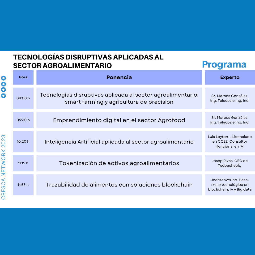 cresca_net's tweet photo. Tecnologías disruptivas aplicadas al sector agroalimentario. Jornada técnica online. La inteligencia artificial y otras tecnologías están transformando la forma en que producimos y consumimos alimentos.  Inscripción: https://t.co/HoAvUFCJr4 https://t.co/QoQ25rtUSI