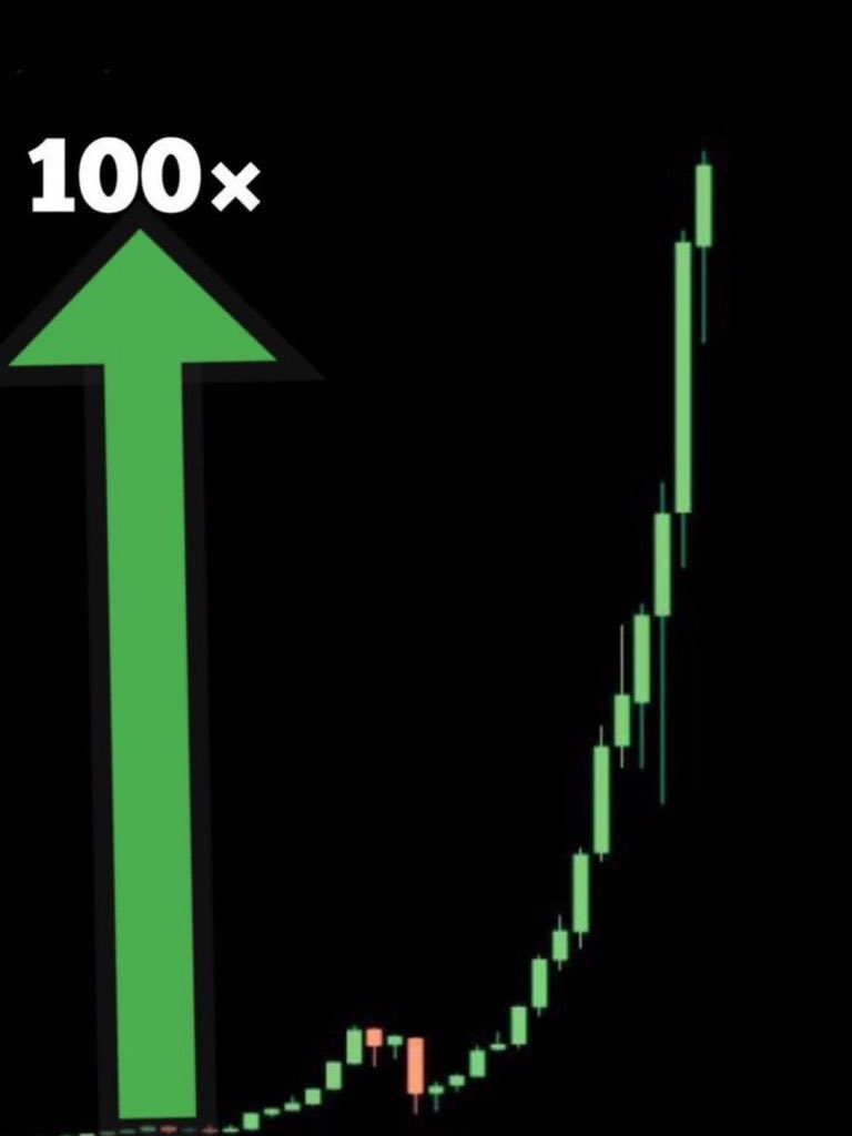 This will be done next🚀🚀🚀
