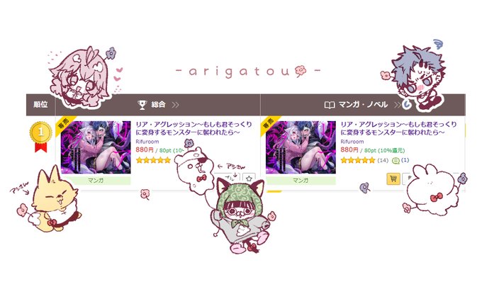 人気順&販売数順で1位をいただけました…!
一瞬でも1位になれたらいいな…と思っていたのでとてもとても嬉しいです🥹🌸
同人でオネショタ以外を出すのが初めてだったので読んでもらえるかドキドキだったのですが、沢山の方に届いて幸せです…!
お迎えくださった方本当にありがとうございます💐 