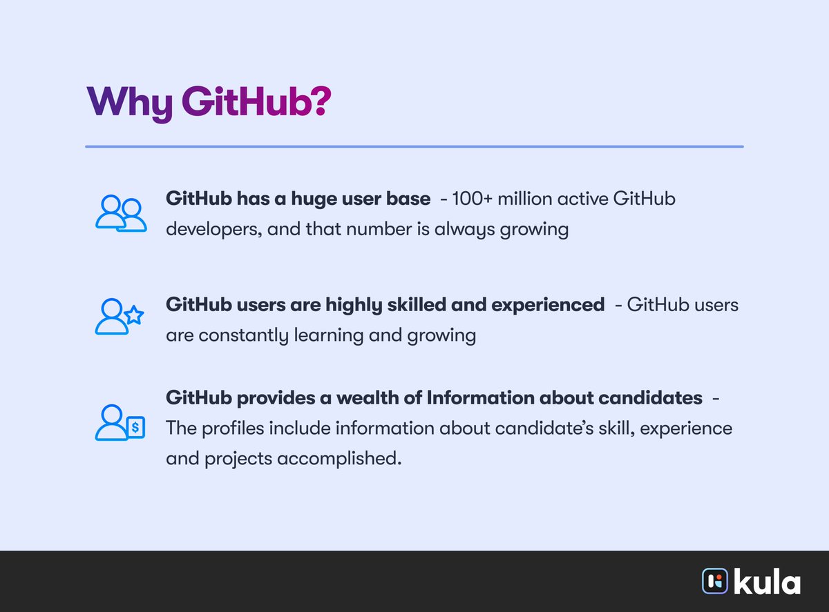 Why is #GitHub so popular among recruiters? Here's why the code hosting platform where technical developers can share their work, collaborate on projects, and learn from each other, the go-to for sourcing #tech talent. ⤵ Read more on the topic kula.ai/blog/github-be…