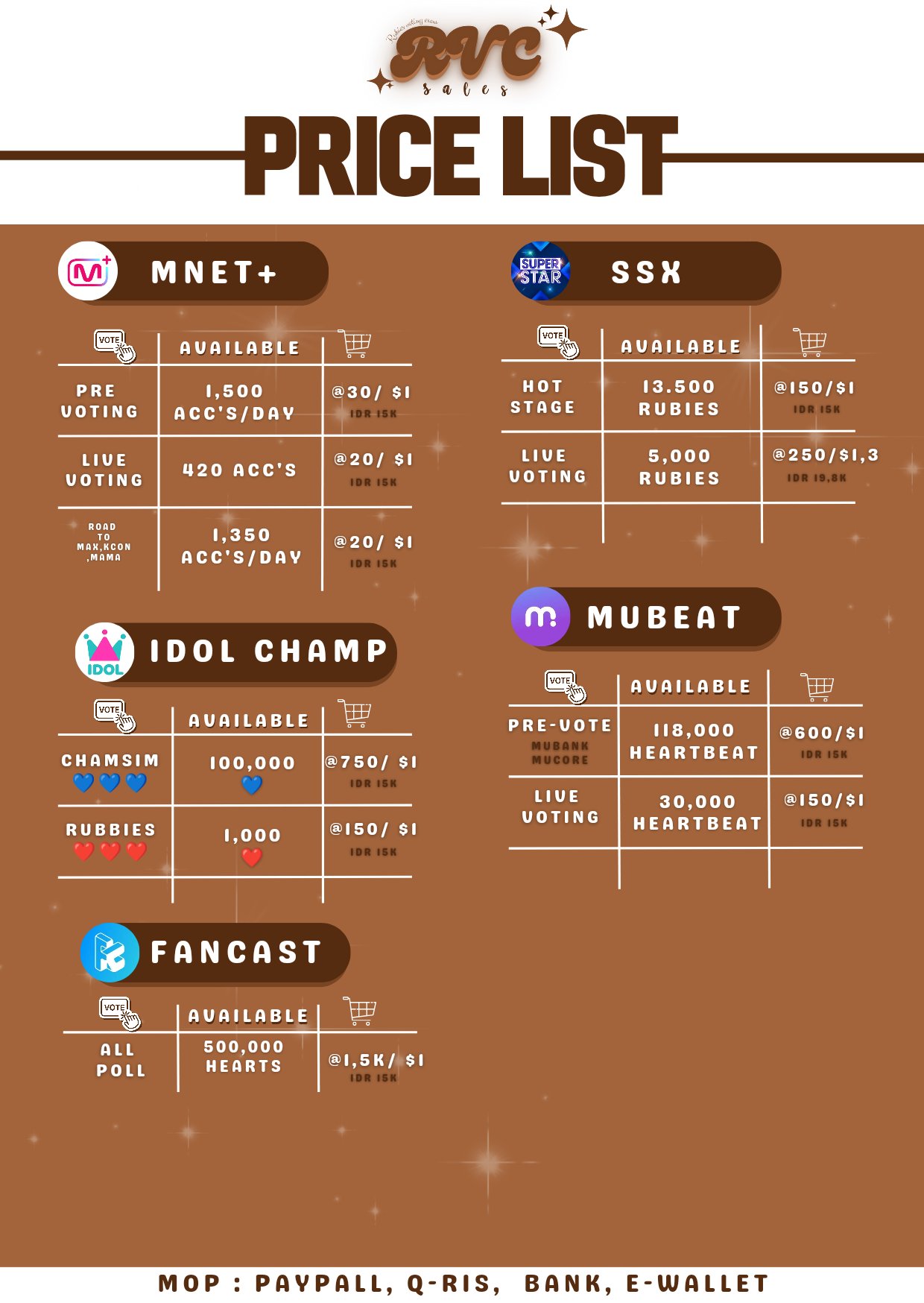 superstar 7 mnet