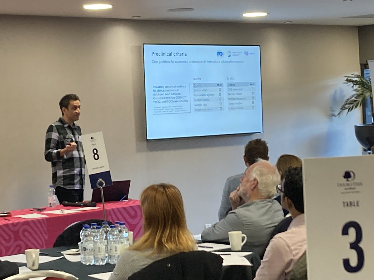 Brain Tumour Research tweet media