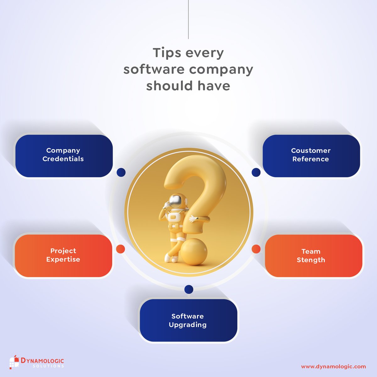 DynamoLogic's tweet image. When it comes to software companies, the following are a few key tips to keep in mind.

#softwarecompanytips #projectexpertise #softwareupgrades #teamstrength #customerreferences #Dynamologic