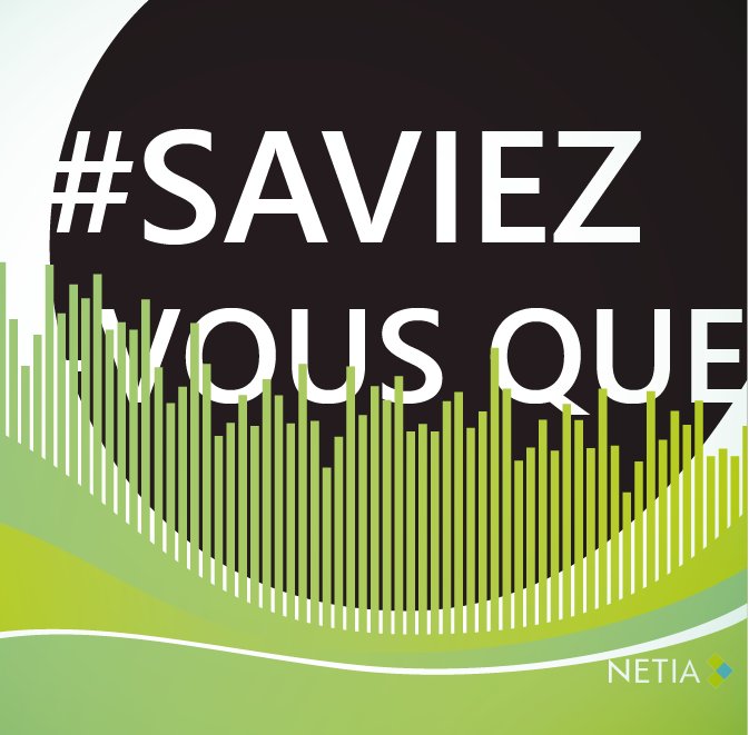 NETIA_software's tweet image. #SaviezVousQue le terme “radio” vient du latin “radius”, qui signifie “rayon” ou “rayonnement” ?📻
Cela fait référence à la propagation des ondes radio à travers l’espace, qui permet la transmission du son sur de longues distances. 🌐