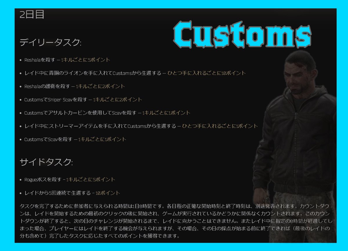 lllnekosanlll's tweet image. 【配信者向け】

【STREAMER CHALLENGE DAY2】

・【MAP】Customs
・【武器】SKS、VPO、ADAR、TX-15、RFB、AK-545、SVT-40、AVT-40

※武器リストはルーブル、ドル、ユーロで買えるリストになります

#StreamerChallenge #EFT #EscapefromTarkov #タルコフ #動画編集 #bstategames #tarkov #Arena