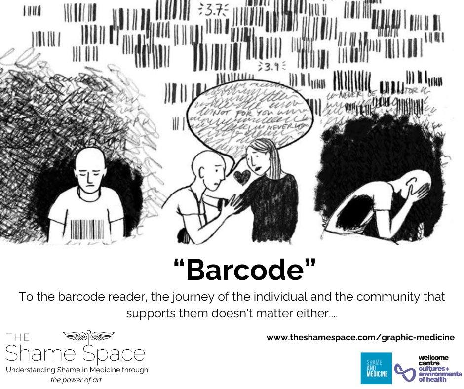‘Working through this shame, with support, I developed an unshakeable, intrinsic drive that defines the person I am today.’

#interactive #graphicmedicine piece "Barcode" from The Shame Space centers on another #medicalstudent #Shame #experience.

theshamespace.com/barcode