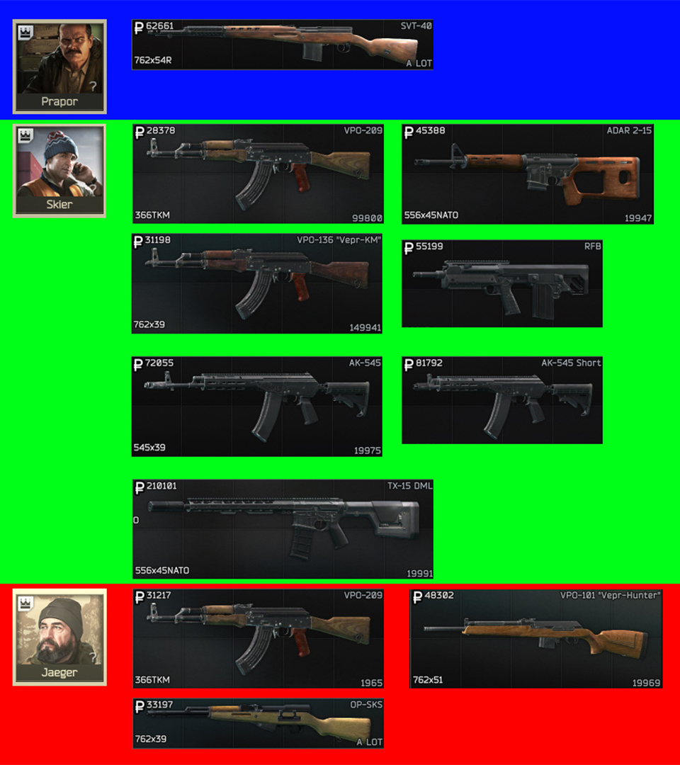 lllnekosanlll's tweet image. 【配信者向け】

【STREAMER CHALLENGE DAY2】

・【MAP】Customs
・【武器】SKS、VPO、ADAR、TX-15、RFB、AK-545、SVT-40、AVT-40

※武器リストはルーブル、ドル、ユーロで買えるリストになります

#StreamerChallenge #EFT #EscapefromTarkov #タルコフ #動画編集 #bstategames #tarkov #Arena