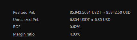 Closed long just for the record