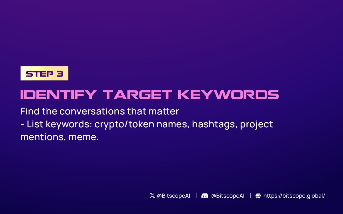 Looking to become a social media listening expert but not sure where to begin?

💥💥 We've got you covered!

Let’s dive in! 👇

#CryptoResearch #SocialMediaListening #sociallistening #BitScope