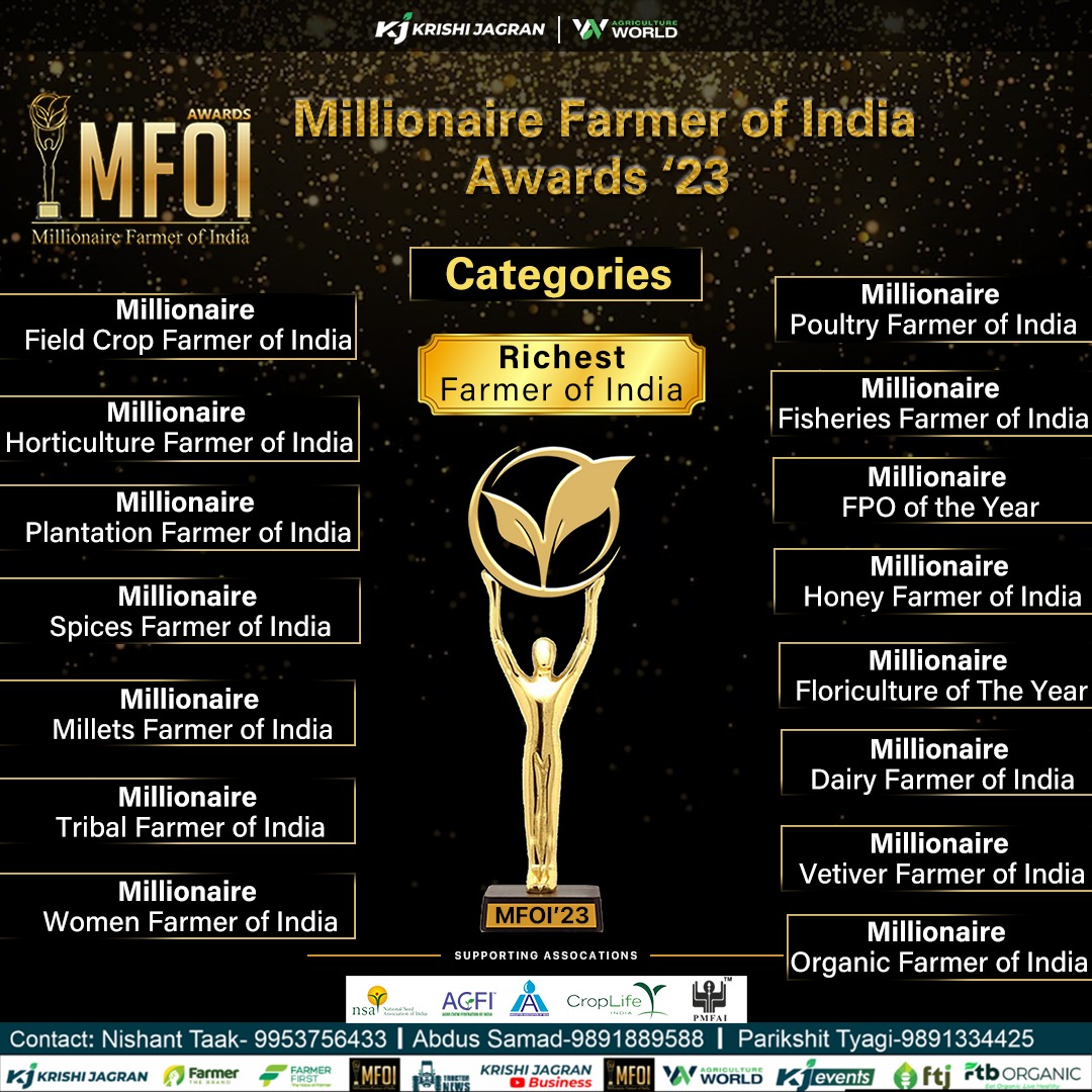 kjkrishimedia's tweet image. The Millionaire Farmer of India #awards2023 proudly presents an expanded array of commendable #nomination #categories . With an enhanced selection of categories, we aim to shine a spotlight on the farmers who have demonstrated exceptional skill, innovation, and dedication in the…