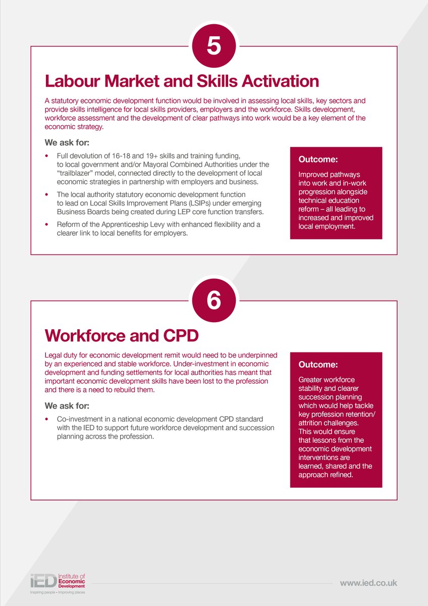 Institute of Economic Development (@theied) on Twitter photo <a href="/tomstannard/">Tom Stannard</a>: "And with our call for the statutory power over economic development, we make a series of recommendations and policy asks, sitting within six pillars which are critical for success."
#IEDConf2023 <a href="/tomstannard/">Tom Stannard</a>: "And with our call for the statutory power over economic development, we make a series of recommendations and policy asks, sitting within six pillars which are critical for success."
#IEDConf2023