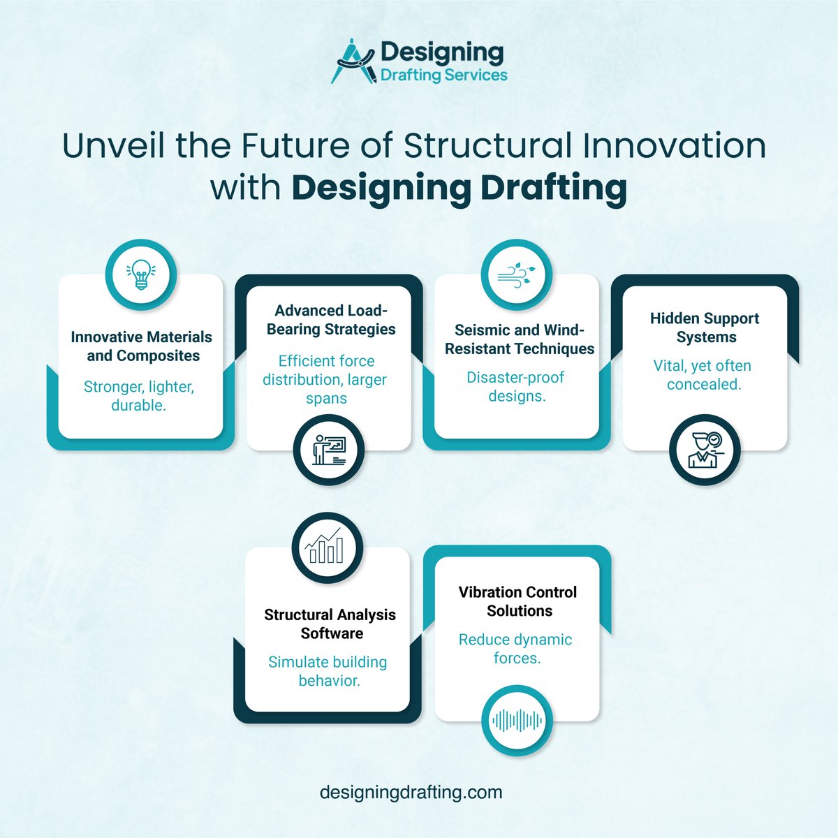 designingdraft's tweet photo. By choosing Designing Drafting, you can explore building structural design secrets:

#ArchitecturalCrafts #ArchitecturalDetails #architectural #crafting #construction #constructionservices #estimating #constructionestimating #architecture #takeoff #BudgetFriendly #modeling https://t.co/OiDSJkxR5Z