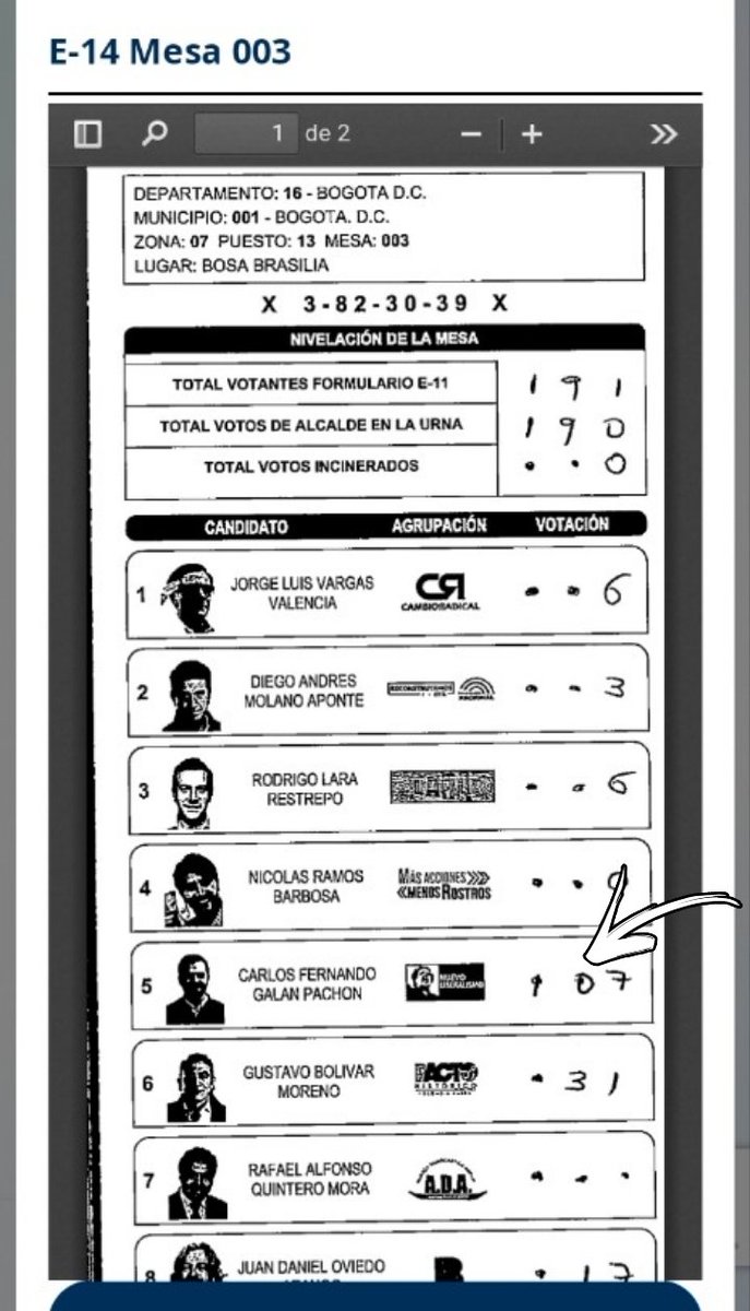 Cjotavillegas's tweet photo. ¿Sí están contando los votos, uno a uno?, porque si no la derecha  va a volver otros 200 años a punta de FRAUDE. 
¿q autoridad judicial está por encima de la @Registraduria ?.
@GustavoBolivar 
@QuinteroCalle 
@PadreHuerfano1 .
EL ESTALLIDO SOCIAL, NO PUEDE SER UNA MODA. https://t.co/TWoOneccWp