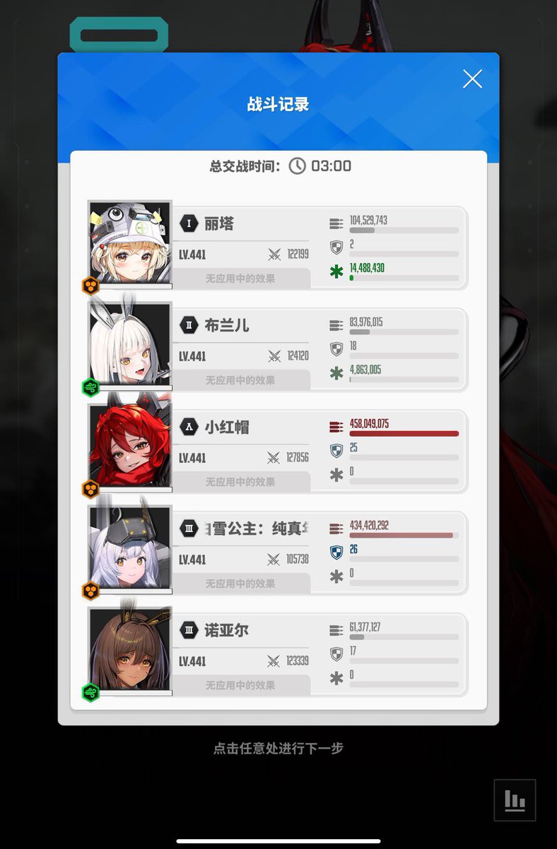 MasterChef1423's tweet photo. @NIKKE_japan #BuffRedHood
#レッドフードの上方修正を求めます
PLEASE BUFF RED HOOD!!! https://t.co/hWiva5ZO5I