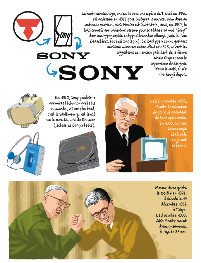 LibrairieLapin's tweet photo. [#HorsCollection]
Découvrez l'histoire de Sony ! 
Et d'autres histoires dans Marques ! de David Rault, à retrouver sur 👉 https://t.co/TEIk1dpbtW https://t.co/z98msBNT5t