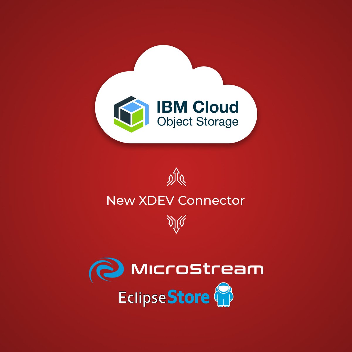 XDEVSoftware's tweet image. 🆕 A few weeks ago, we released our new connector for @microstreamOne and @EclipseStoreIO which allows storing data in the @IBMcloud ☁️🔄🗄️ Visit xdev.software/news for more details.

#CloudObjectStorage #Java #CloudConnector #MicroStream #EclipseStore #IBMCloud