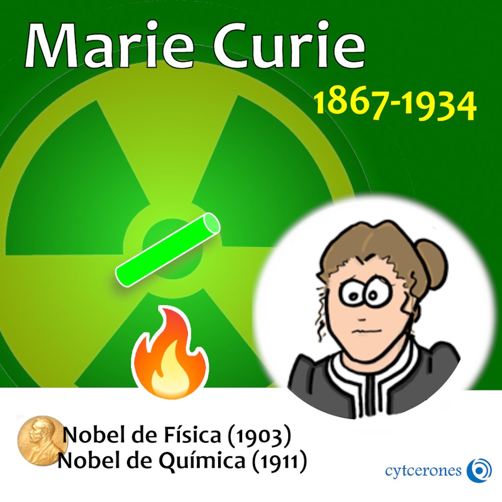 cytcerones tweet media