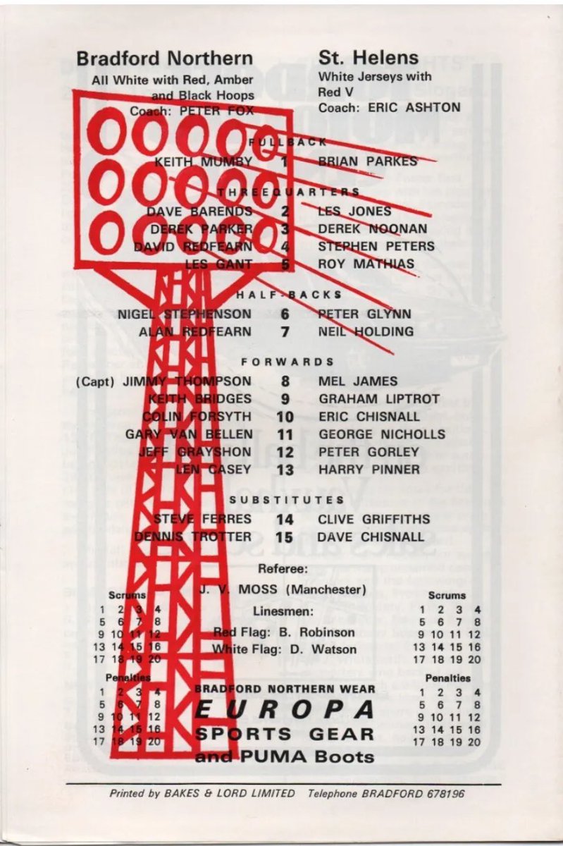 All these sightings of the #northernlights around Yorkshire last couple of days when they have been here since 1979