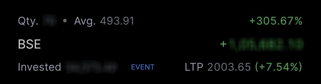 KrishitArora's tweet photo. Squaring off one of the best trades of this year.

One of those trades where one wishes they took a bigger position...

Wild 🥵

#BSE
#Multibagger https://t.co/ypj8ErMn7N