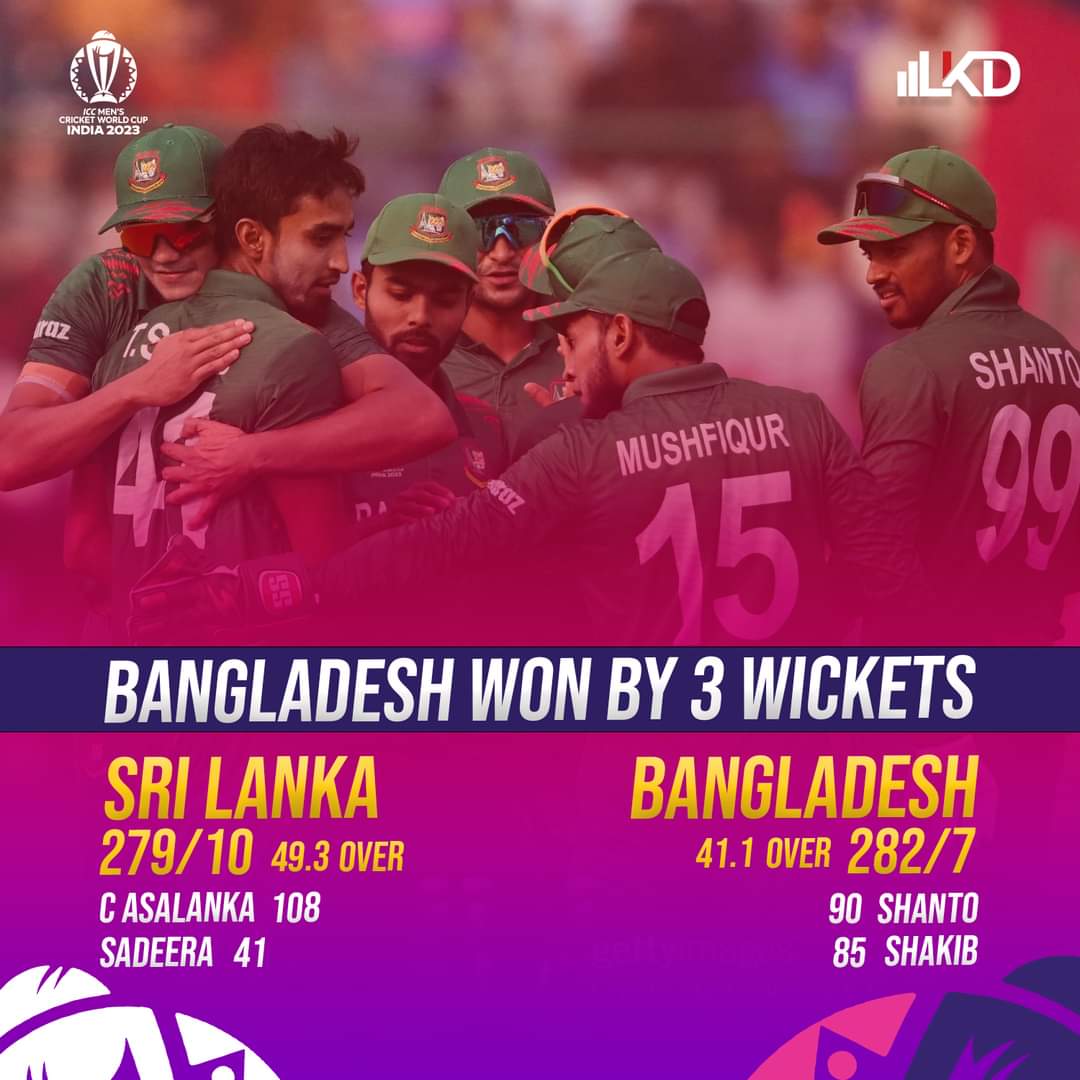 🇧🇩 won the match against Sri Lanka by 3 wickets! #BANvsSL #cwc2023 #LKD16