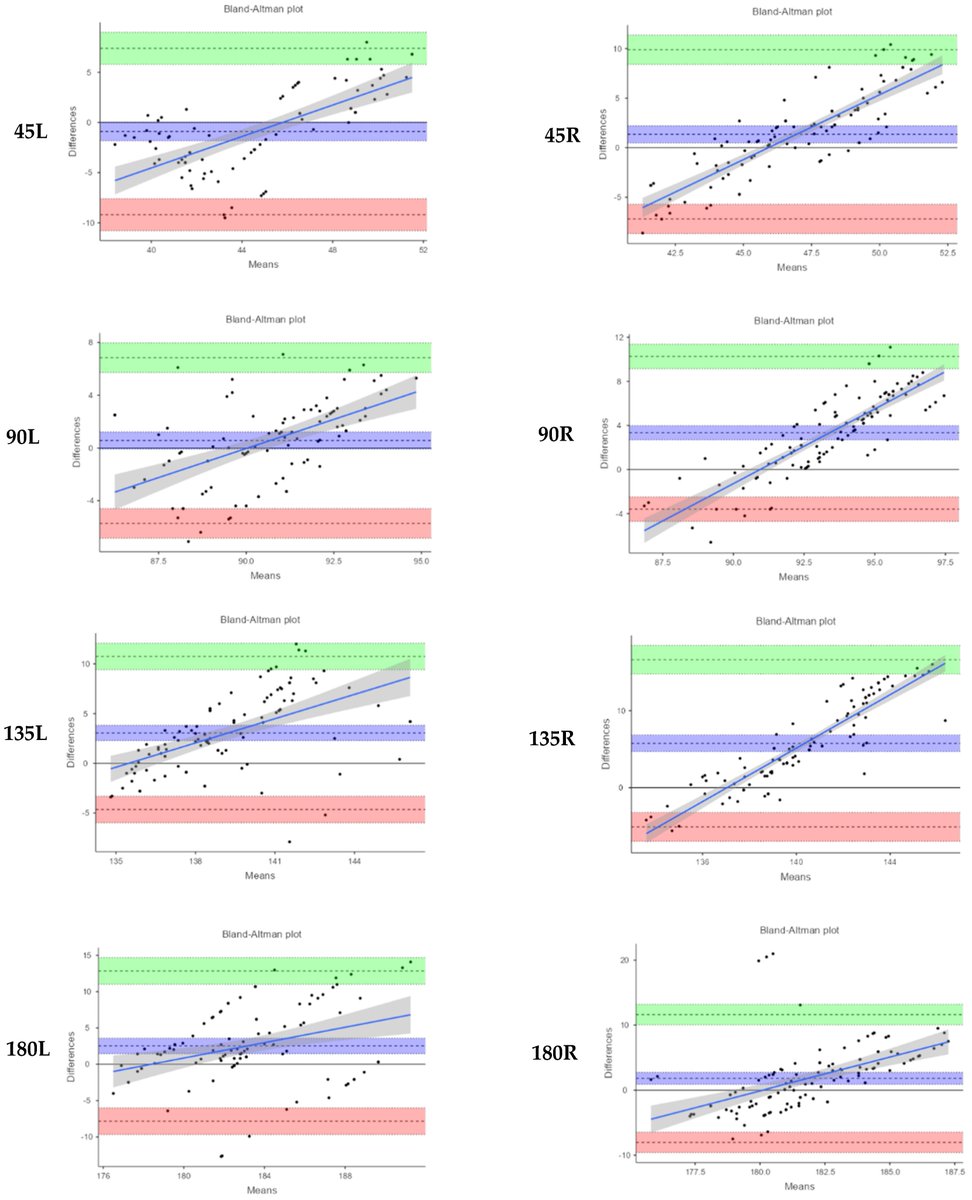 Science for Movement tweet media