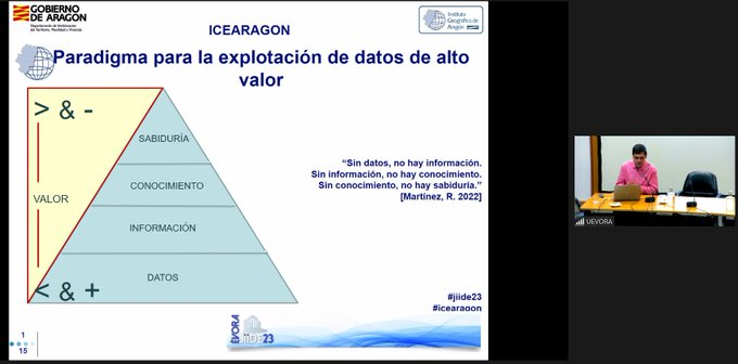 IGEAR (@igear_aragon) on Twitter photo #JIIDE2023
Participación de #IGEAR e <a href="/IdeariumSL/">Idearium Consultores</a> en la sesión de #ICEARAGON como paradigma para la explotación de datos
<a href="/DGTerritorio/">Direção-Geral do Território</a> <a href="/IGNSpain/">Instituto Geográfico Nacional-O.A.CNIG</a> #JIIDE2023
Participación de #IGEAR e <a href="/IdeariumSL/">Idearium Consultores</a> en la sesión de #ICEARAGON como paradigma para la explotación de datos
<a href="/DGTerritorio/">Direção-Geral do Território</a> <a href="/IGNSpain/">Instituto Geográfico Nacional-O.A.CNIG</a>