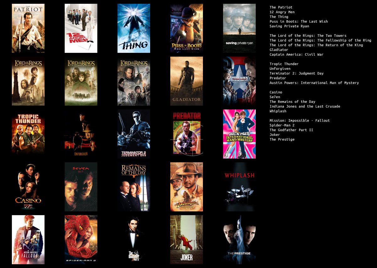 Primitive95's tweet image. Top 25 movies in no particular order.
Just off the top of my head, so it would definitely change given more thought.