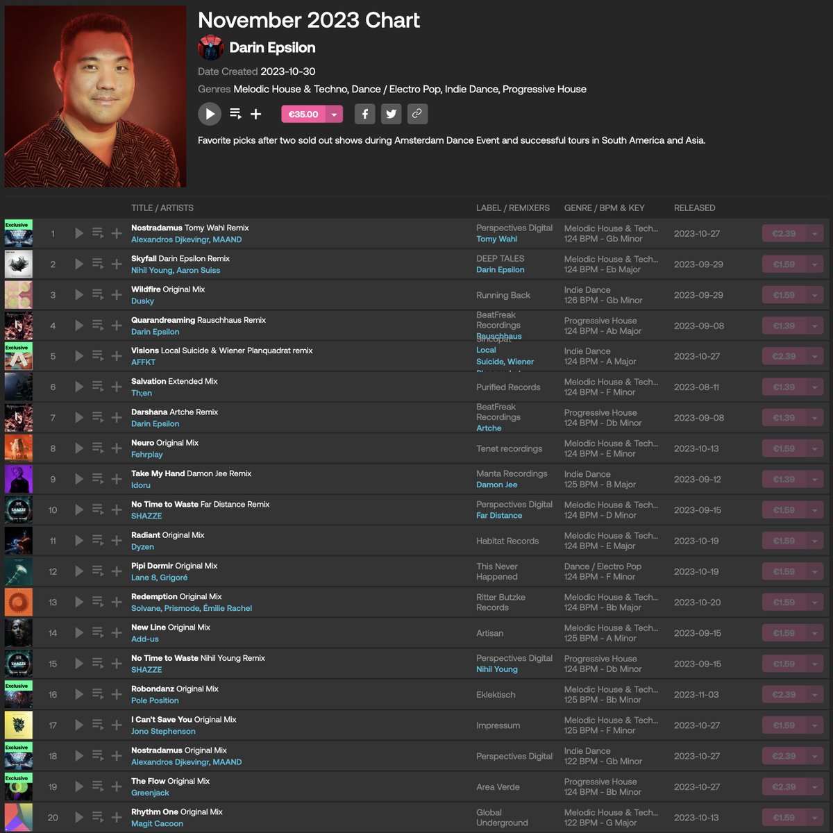 Darin Epsilon tweet media