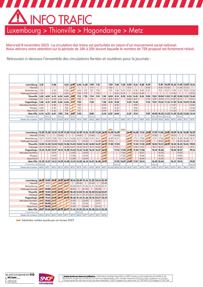 TER Nancy-Metz-Lux tweet media